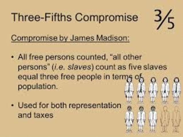 Three-fifths clause adopted