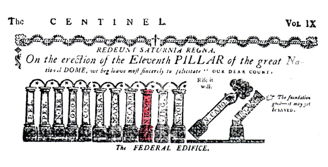 Radification of the Constitution
