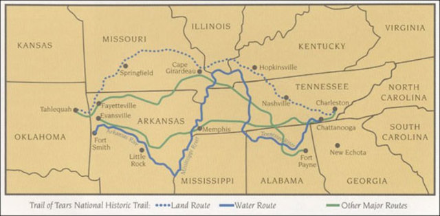 Indian Removal Act