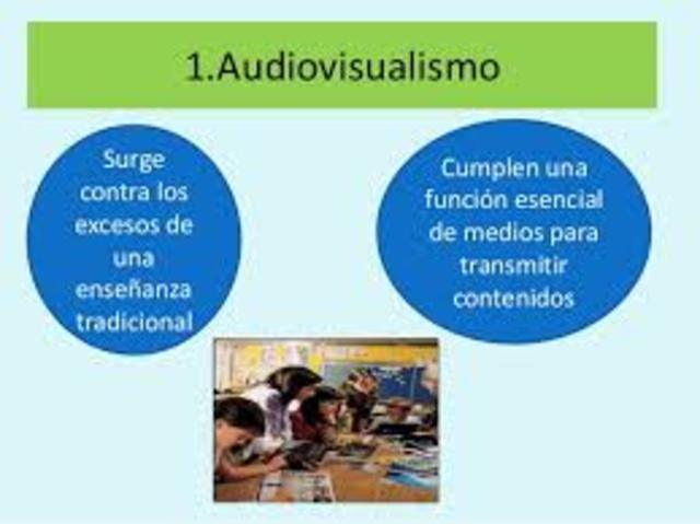 EL MOVIMIENTO AUDIOVISUALISTA