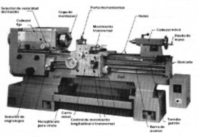TORNO DE TRASMISION POR CORREA