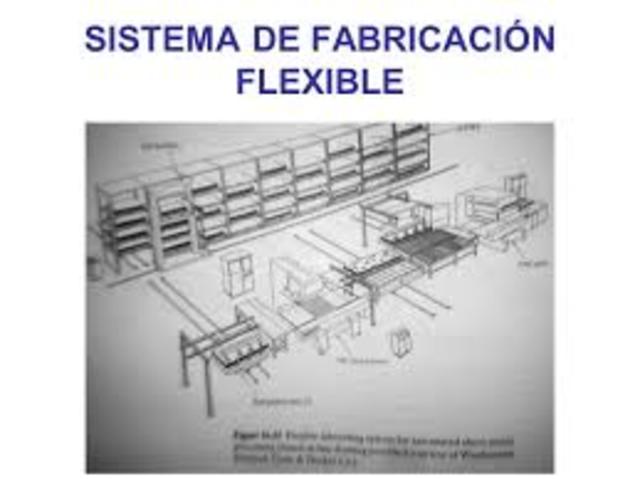 sistema flexible