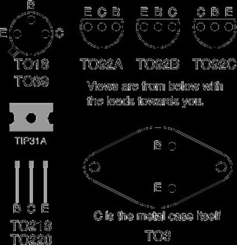 Segunda parte de la primera generacion