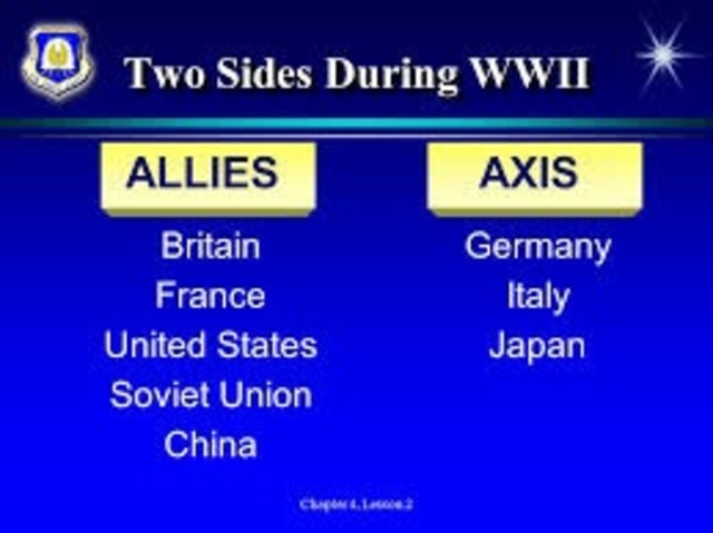 Main causes of war in Europe and Asia.  The two sides in war.