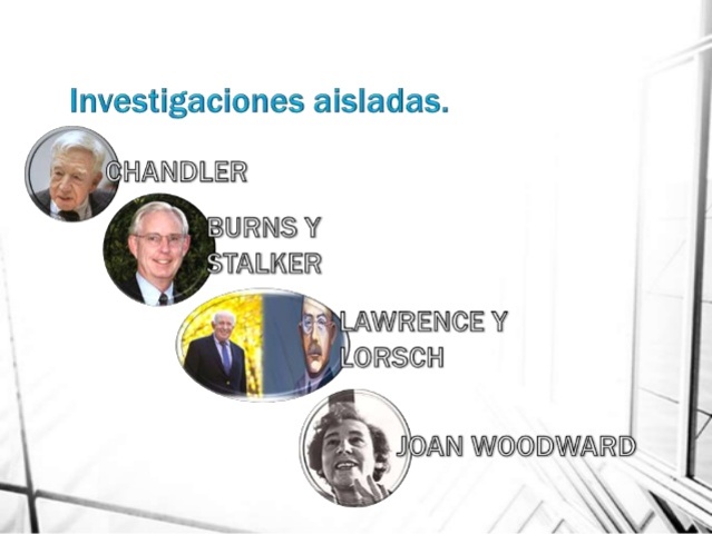 Teoría de la Contingencia 1960-1970