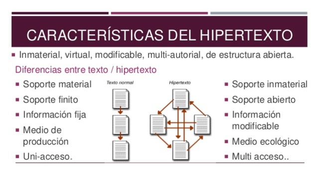 Tim Berners-Lee Se Encuentra En Desarrollo De HTML