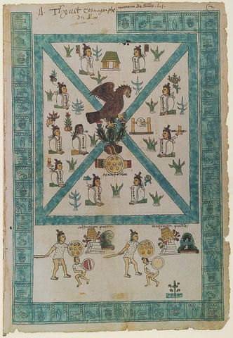 Descubrimiento de Islote