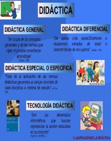 Base epistemológica