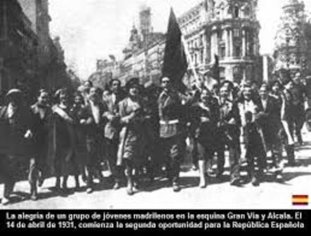 Fin Guerra Civil española