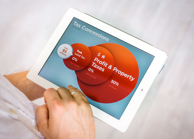 Annual surveys on advanced manufacturing technologies