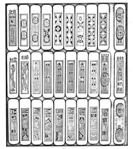 Game Cards and Paper Money Industry