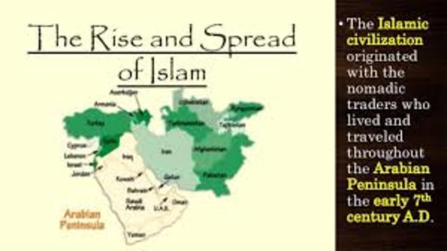 origin of islam