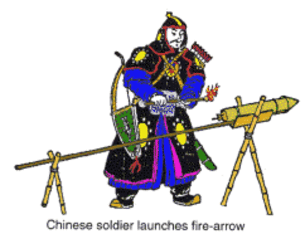 Military tech Rocket technoligy