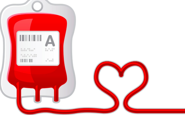 Sir Christopher Wren