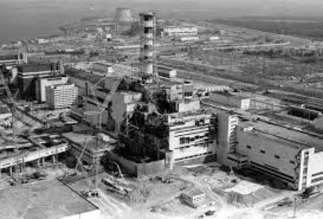 Chernobyl Nuclear Power Plant Explosion