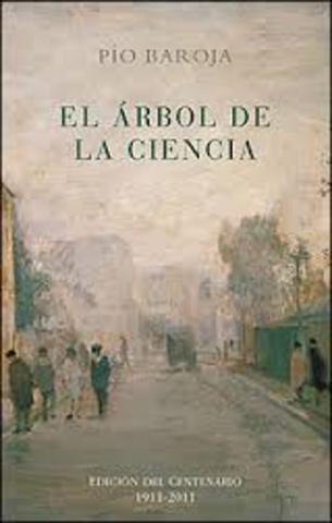 El árbol de la ciencia