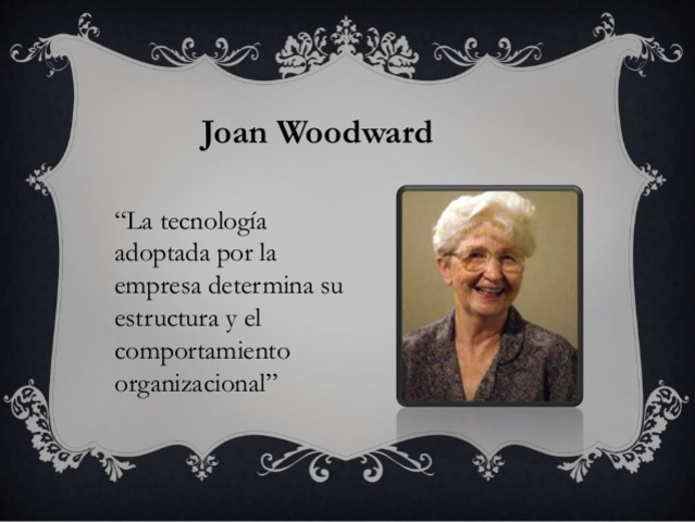 Teoría de la Contingencia 1960-1970