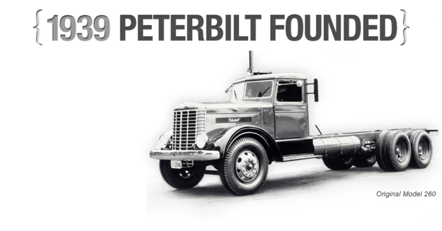 peterbuilt founded