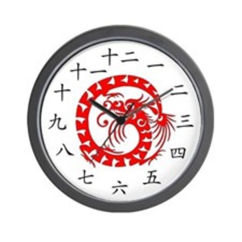 EveryDay Objects: Mechanical Clock