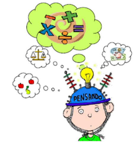 Administración educativa científica - Taylor