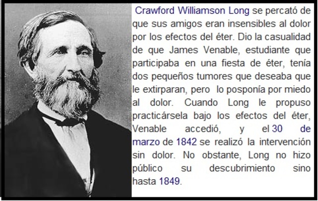 La anestesia - fármacos para bloquear la sensibilidad táctil y dolorosa de un paciente