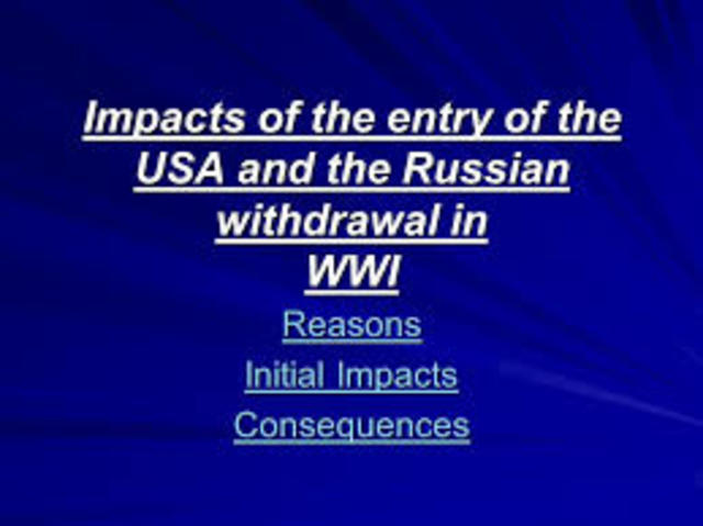 Russia Withdraws from WWI