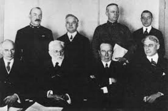 War Industries Board established by Woodrow Wilson