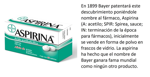 La aspirina Felix Hoffmann 1899