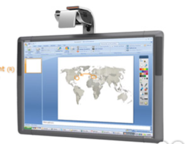 La Clase ActiVa Integrada