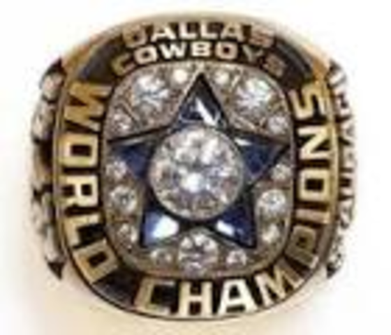 Dallas Cowboys and Miami Dolphins. 24-3