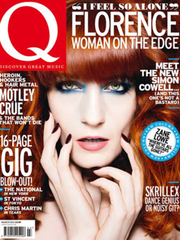 Music Magazine Analysis