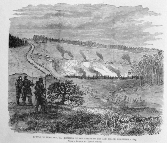 The Mine Run Campaign