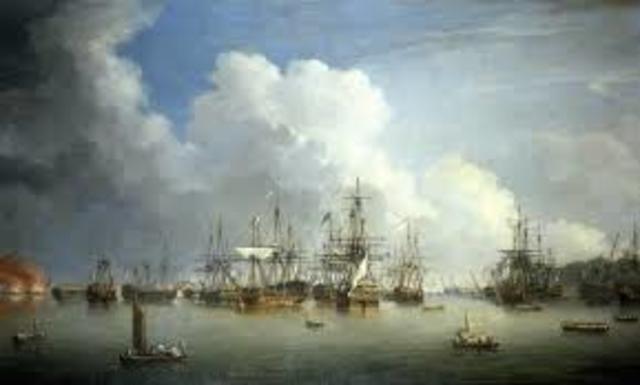 Destruction of the Spanish Fleet
