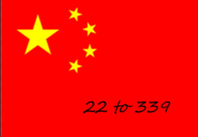 Chinese confess the cases were higher than said