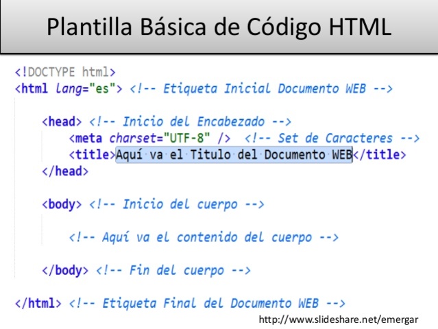 el estándar HTML 2.0.