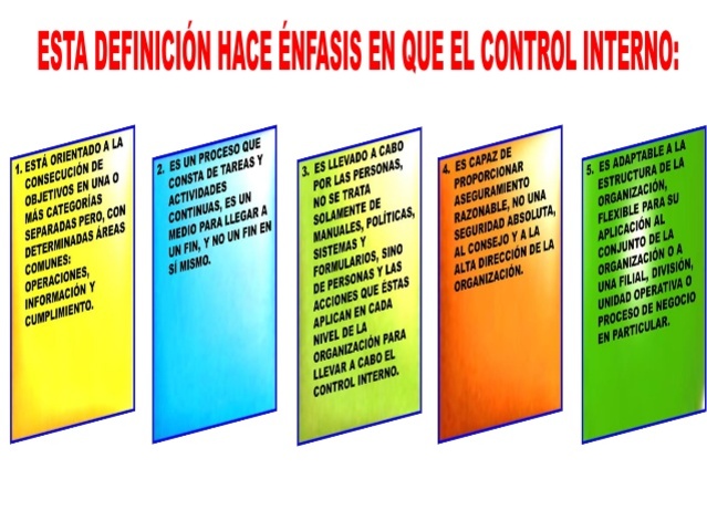 Control interno de avtividades