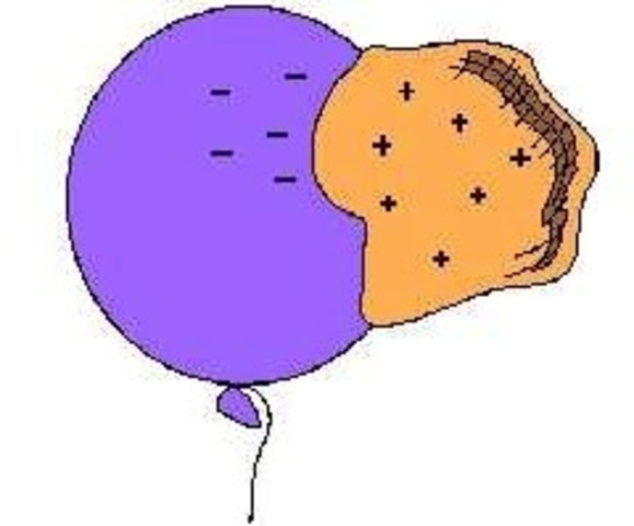 Francois de Cistemay du Fay