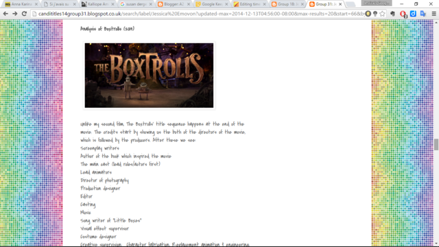 Analysing media texts - blogging