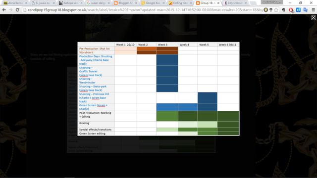DEVELOPED - Production Schedule