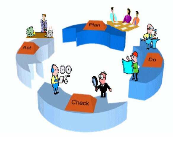 factores productivos