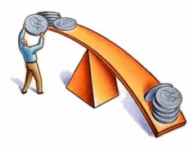 Ley de la oferta y la demanda