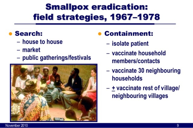 WHO Launches Global Smallpox Eradication Program