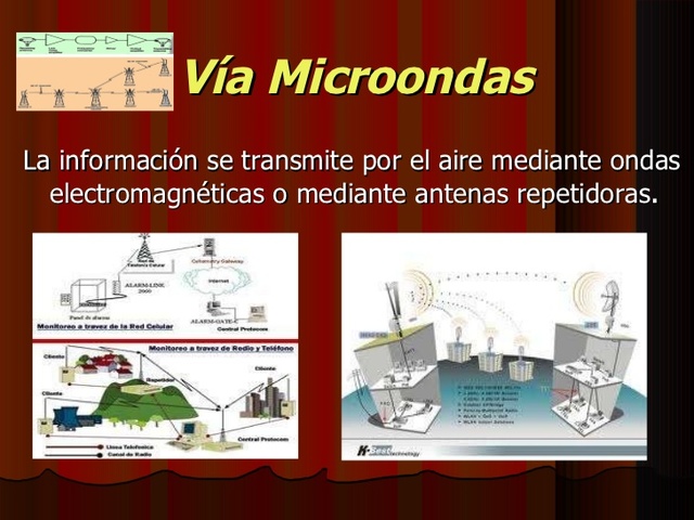 Primeras investigaciones y pruebas de sistemas de videoconferencia.