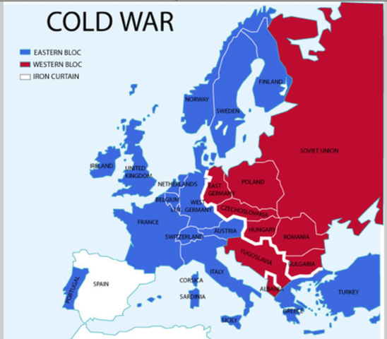 Coldwar (start and end)