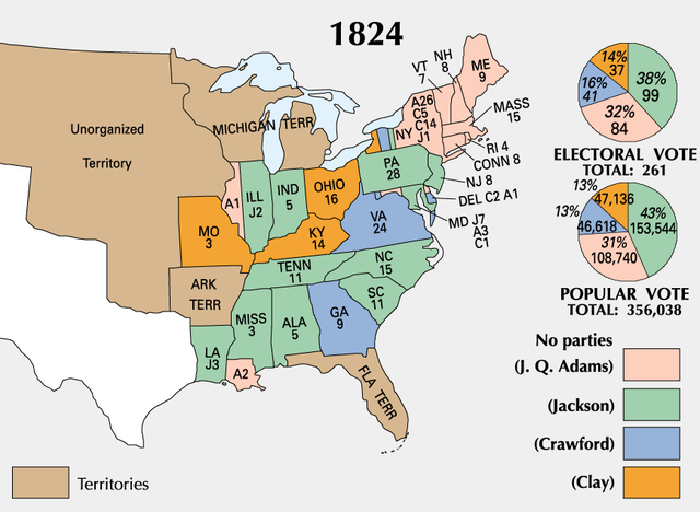 Ellection of 1824