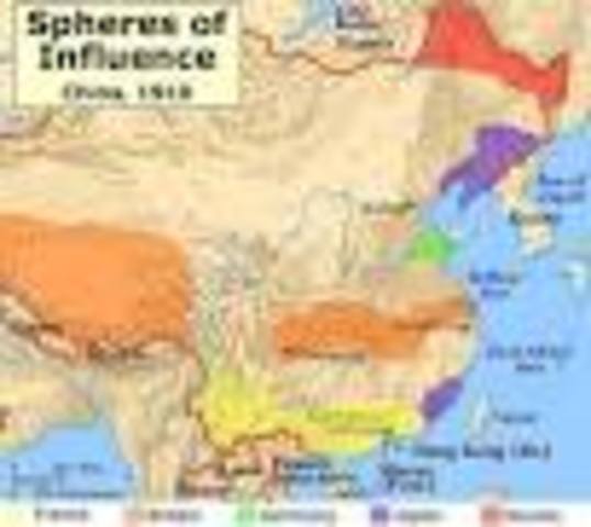 Spheres of Influence