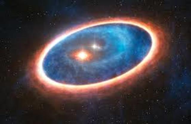 Star System was formed