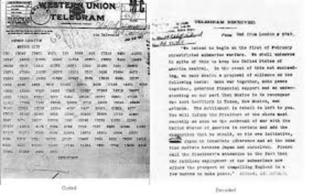 Zimmerman Telegram