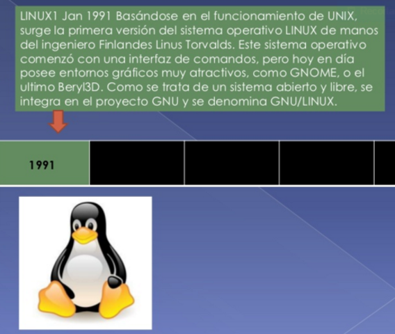 LINUX1