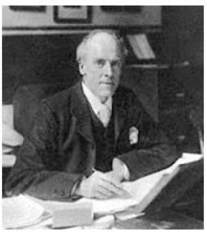 KARL PEARSON
